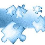 test psihologic personalitate